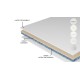 TOPPER MEMORY 6 cm, husa detasabila