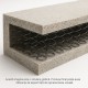 Saltea DENSITY SPRINGS, 25cm